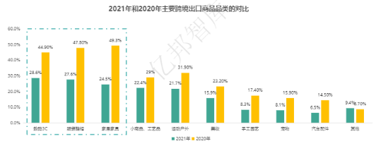 产品经理，产品经理网站